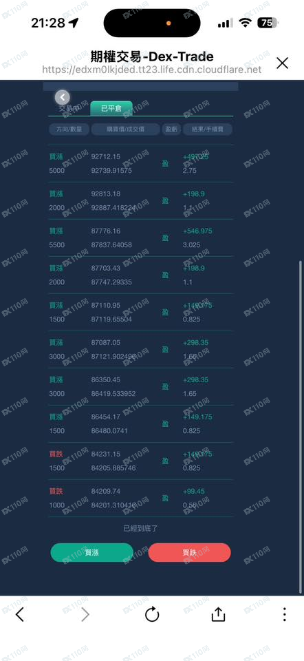 Dex-Trade交易平台诈骗(2)
