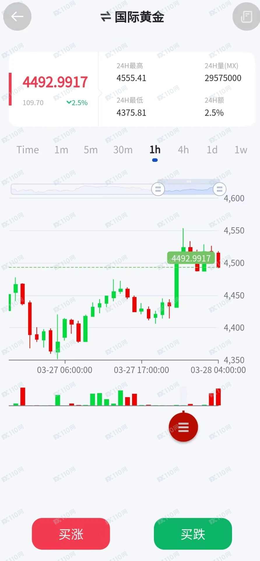 紫金矿业诈骗投资网站,杀猪盘!(2) 紫金矿业诈骗投资网站,杀猪盘!(2)