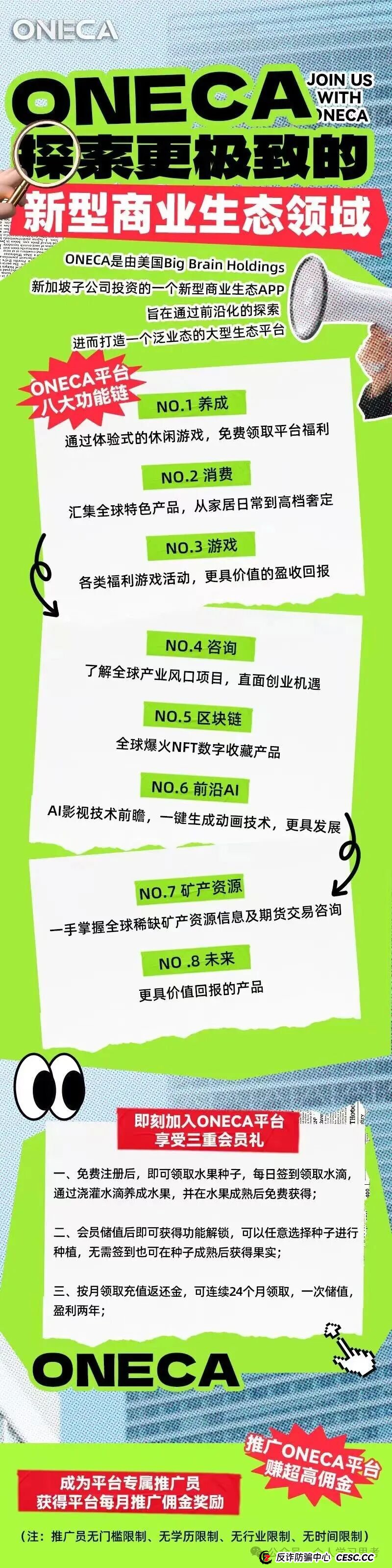 拆解：ONECA旺卡商城！200U入会费的慢养盘