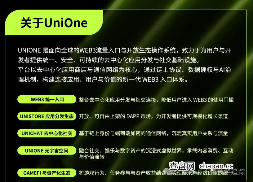 技术打假再升级:UniOne的“Armonia公链”,连代码都没有,拿什么“生态”? 技术打假再升级:UniOne的“Armonia公链”,连代码都没有,拿什么“生态”?