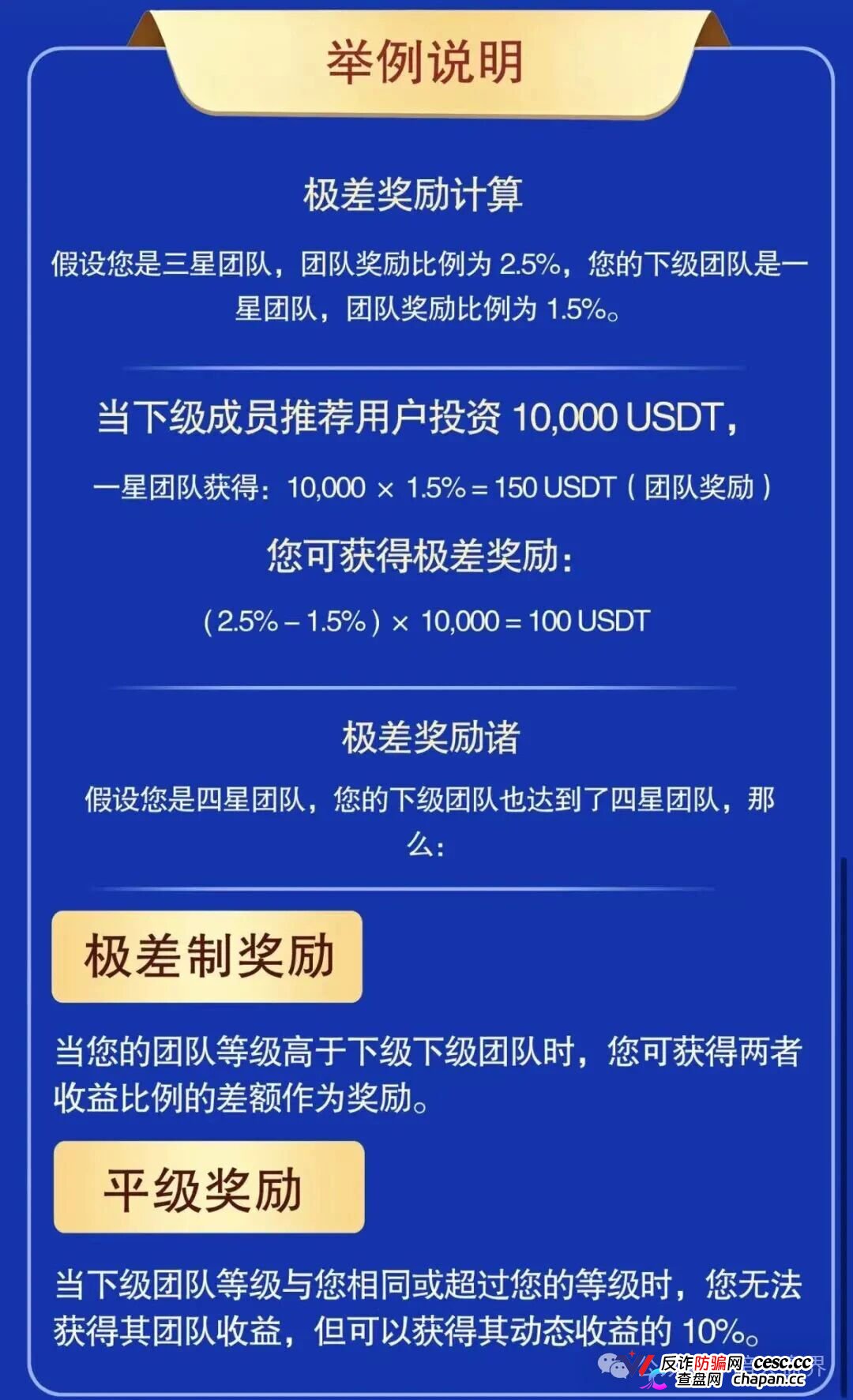 预警｜Tex Trust（Rich trust）：日息最高1.73%年化超600%，一星至七星无限代传销正在收割