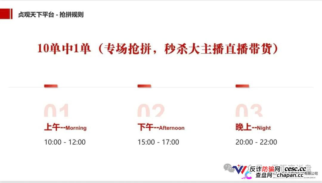 紧急预警|“贞观天下”国瓷文票:日化2.2%+六级传销,抢单1.6倍权益,提现已变慢,崩盘在即