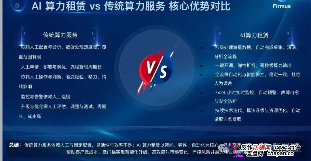 查无此“上市”|Firmus仿盘盗用正规公司名义,正主不知道,骗子替你“上市”了(5) 查无此“上市”|Firmus仿盘盗用正规公司名义,正主不知道,骗子替你“上市”了(5)