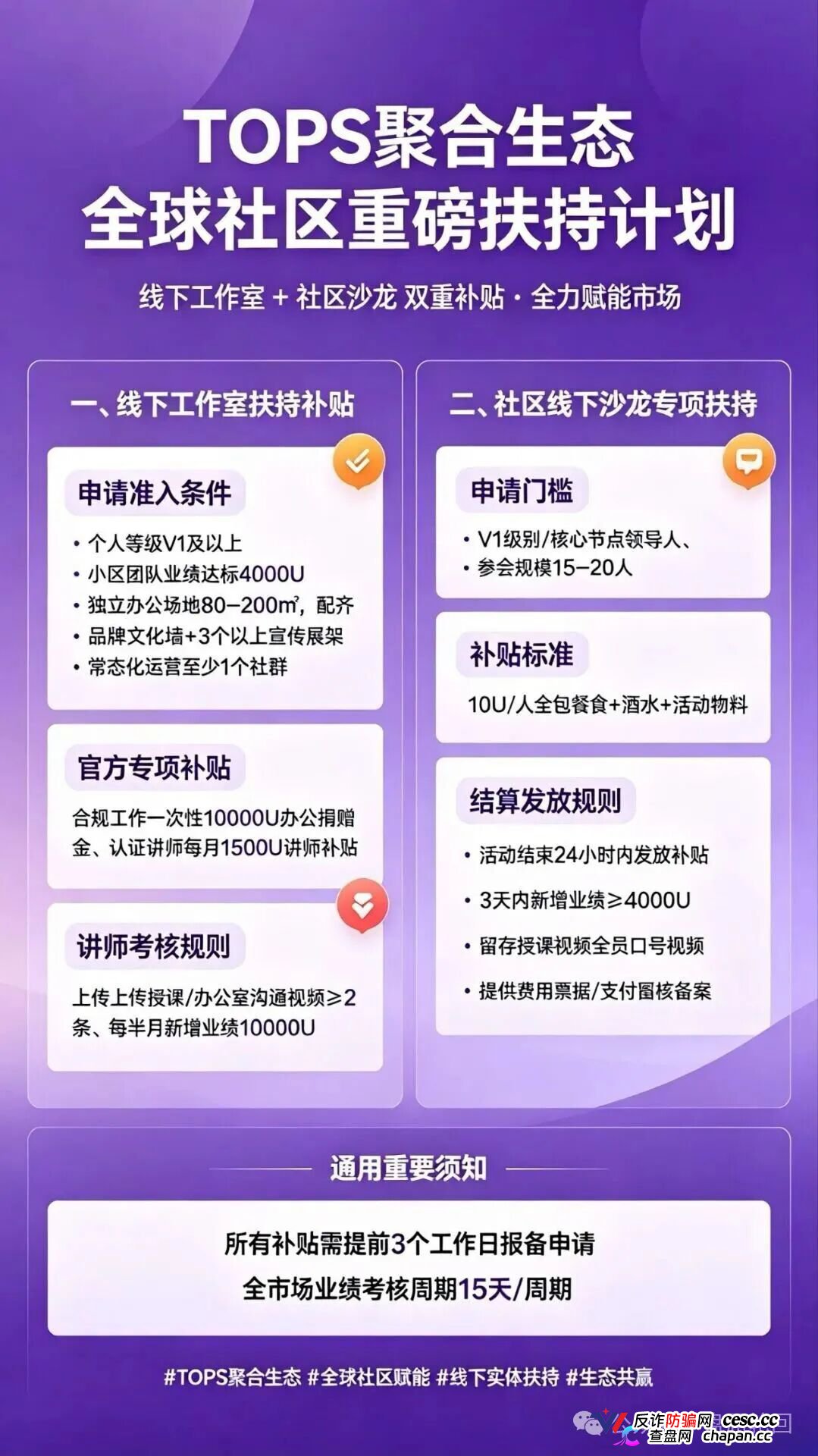 查无此“DAO”|TOPS聚合生态:你的“去中心化自治”,只是项目方后台的一行代码(1) 查无此“DAO”|TOPS聚合生态:你的“去中心化自治”,只是项目方后台的一行代码(1)