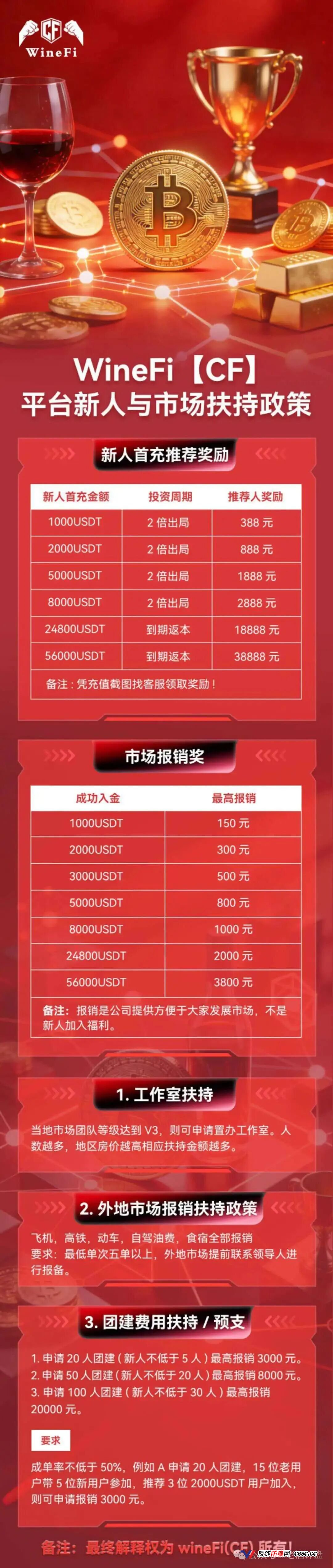 “我投了56000U，每天到账4037元”——WineFi老陈的最后一条朋友圈