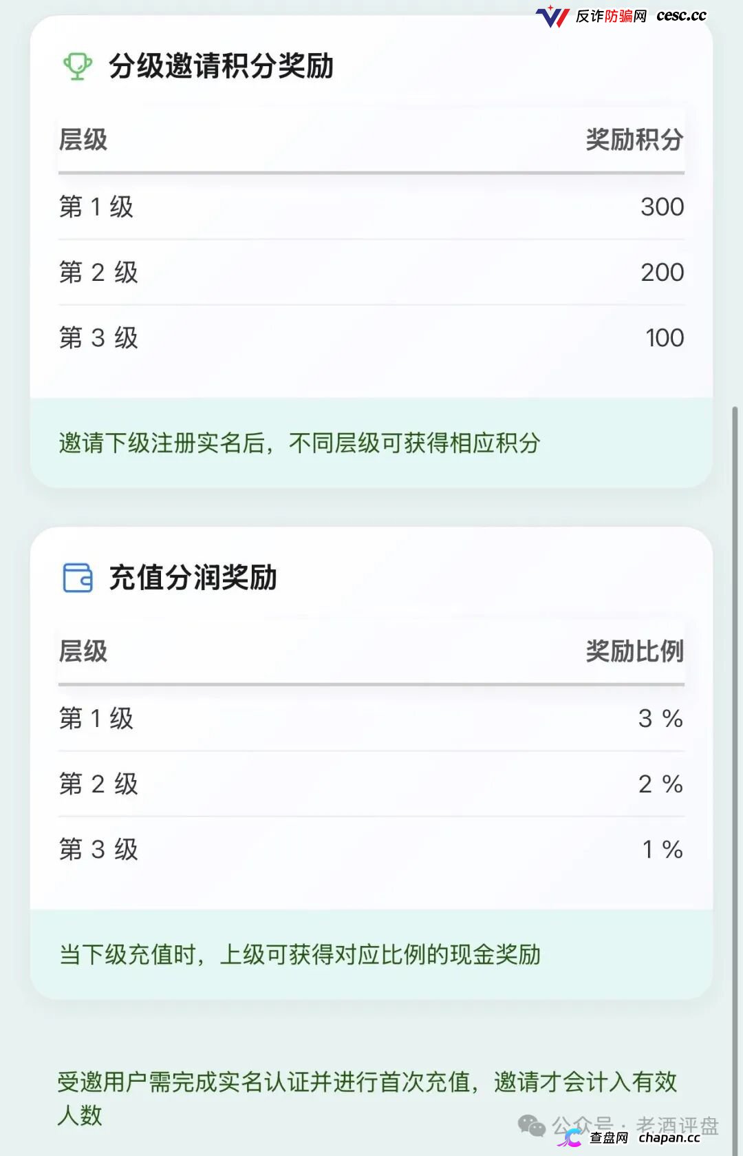 云投农林的六级团长们醒醒吧,你拉的人头越多刑期越长,真国企已经报警了(5) 云投农林的六级团长们醒醒吧,你拉的人头越多刑期越长,真国企已经报警了(5)