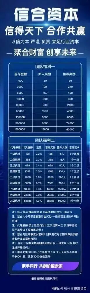 信德国际的彩票跟单全是假的,日息1%-2%明抢还搞五级传销,鑫慷嘉换皮继续割