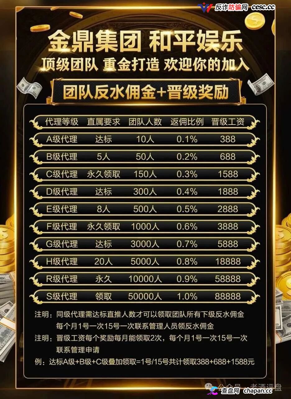 重磅起底｜“金鼎集团·和平娱乐”：网赌+传销二合一，十级代理+倍投陷阱，