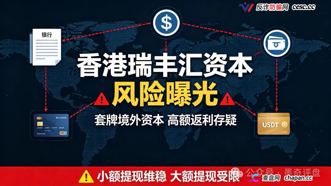 紧急预警！7月10个新开资金盘全曝光，千万别投！