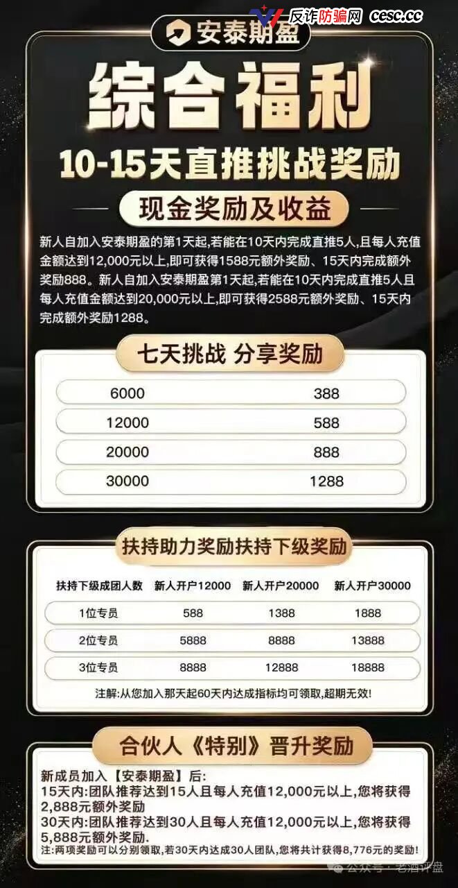 空域视界年化365%，同门智飞空域换皮盘已现封号潮