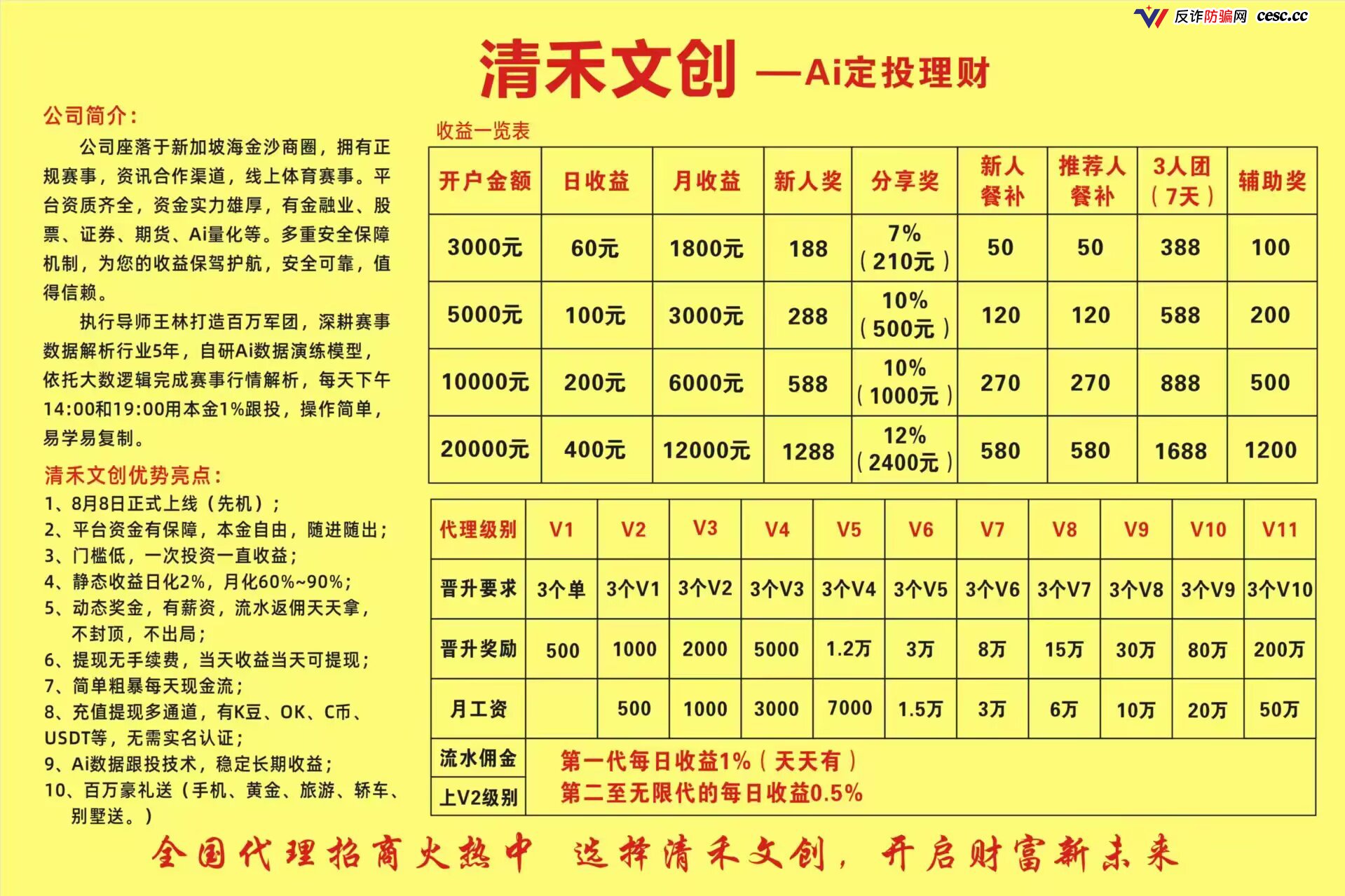 清禾文创：该项目的收益真相：钱从哪来，去往何处，崩盘风险极高，立即撤出