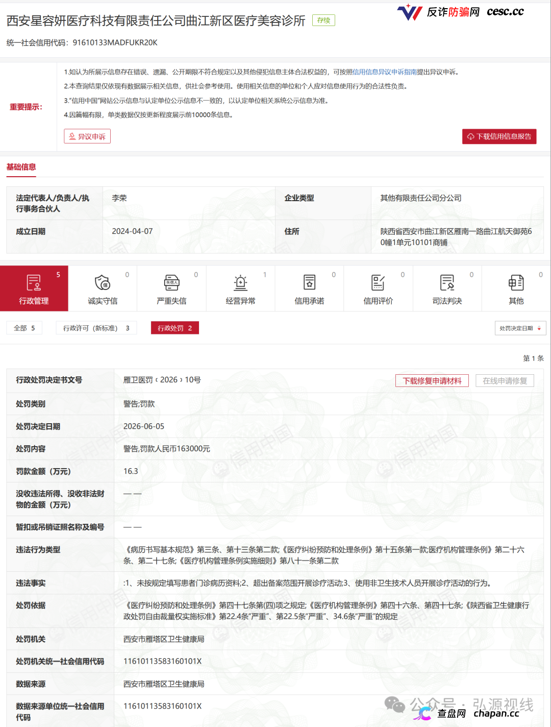 屡罚不改！西安星容妍曲江医美诊所再遭重罚，三项违规触碰医美安全红线
