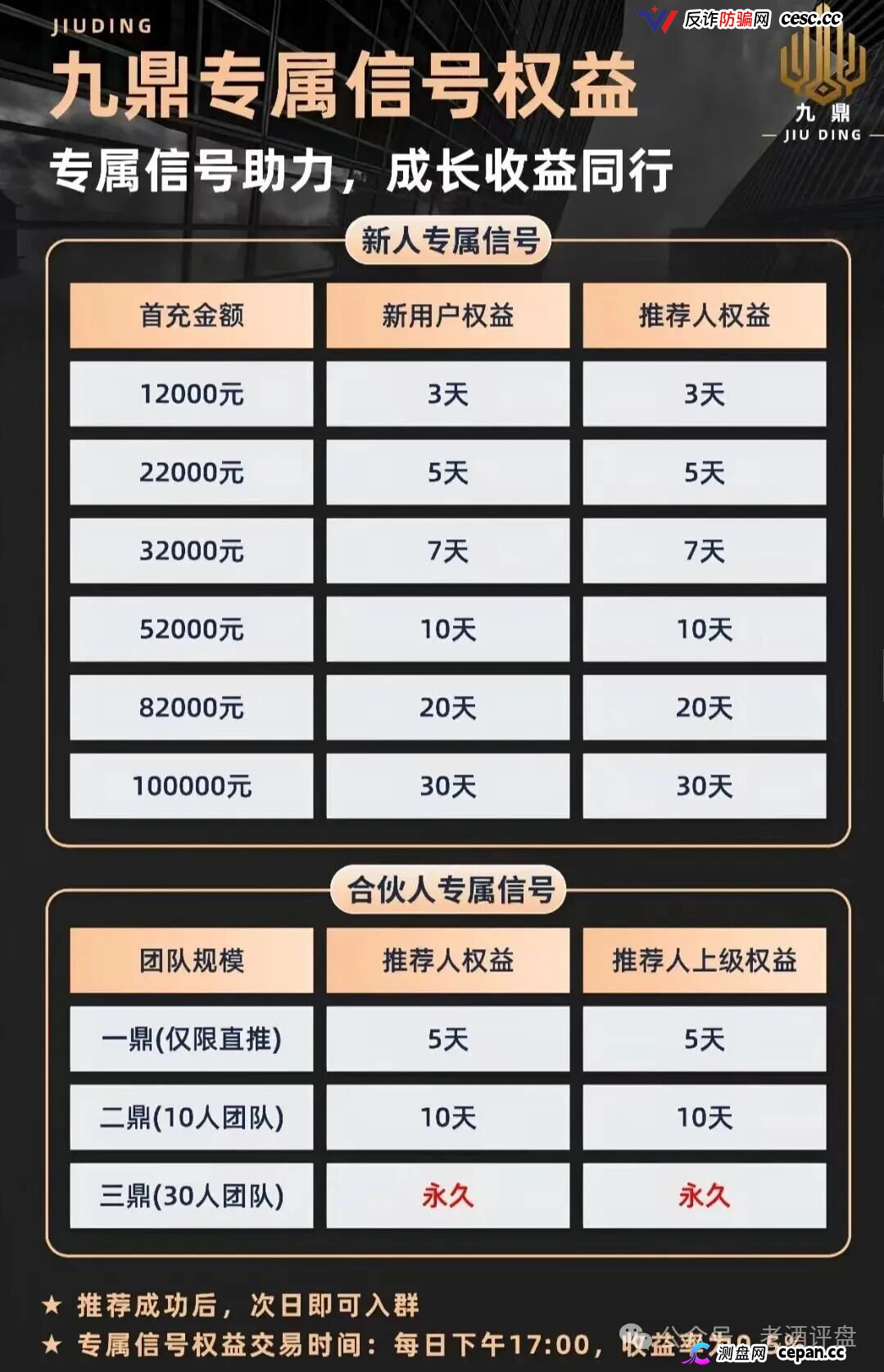 法律警示｜拓界资本崩了，流动未来崩了，九鼎集团正在崩——操盘手陈安是假的，你质押的USDT就是你的刑期(4)