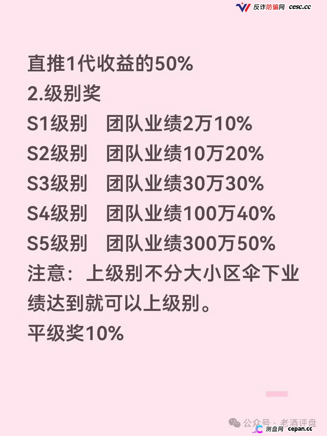 崩盘实录｜“Open-Bit”签名认证就是交出转币权限——你点“确认”的那一刻，钱包已经不属于你了