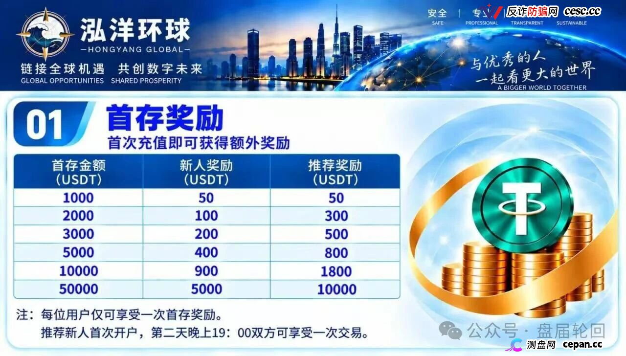 泓洋环球靠谱吗？鸿运万交所平移盘上线，首存50000U奖5000U，跟单10倍杠杆，陈健第三次收割，高度预警