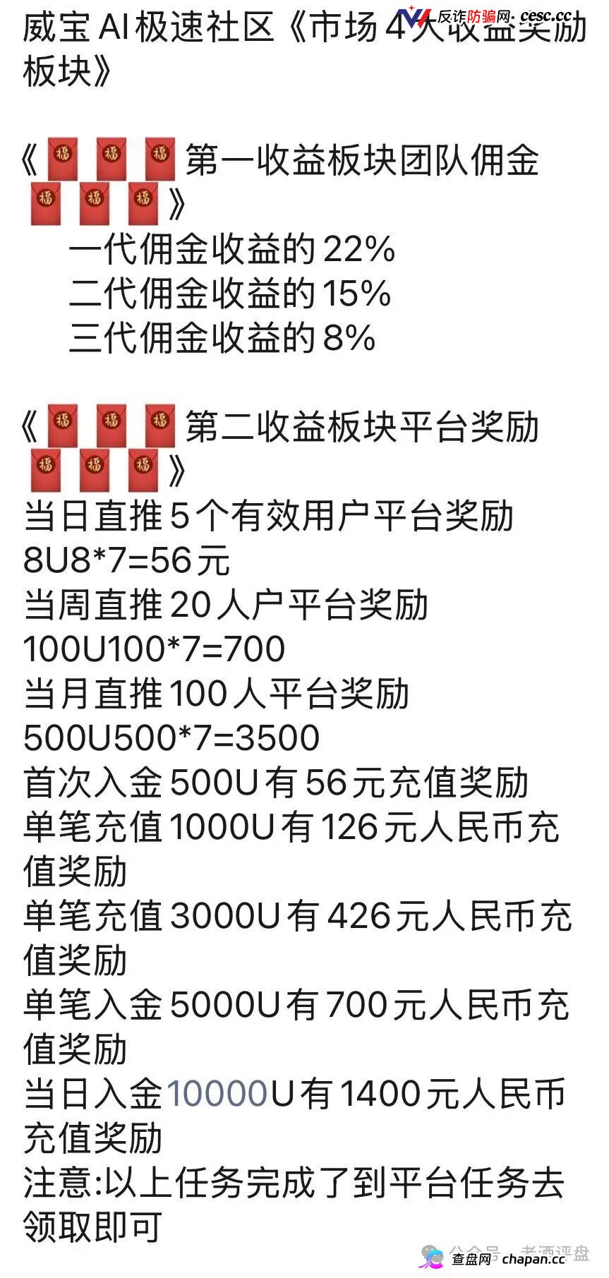 警惕VIVBIT威宝AI极速社区:野鸡交易所跟单包装,本质纯纯杀猪盘!
