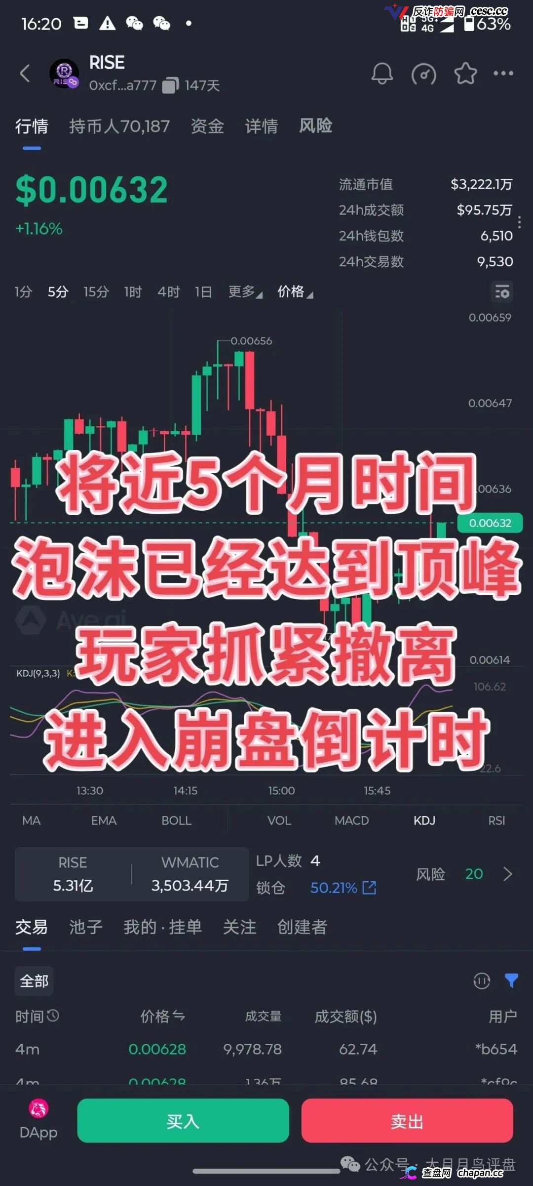 【预警】RISE打着polygon官方共识协议诈骗,其实就是拉布布仿盘,崩盘进入倒计时(5) 【预警】RISE打着polygon官方共识协议诈骗,其实就是拉布布仿盘,崩盘进入倒计时(5)