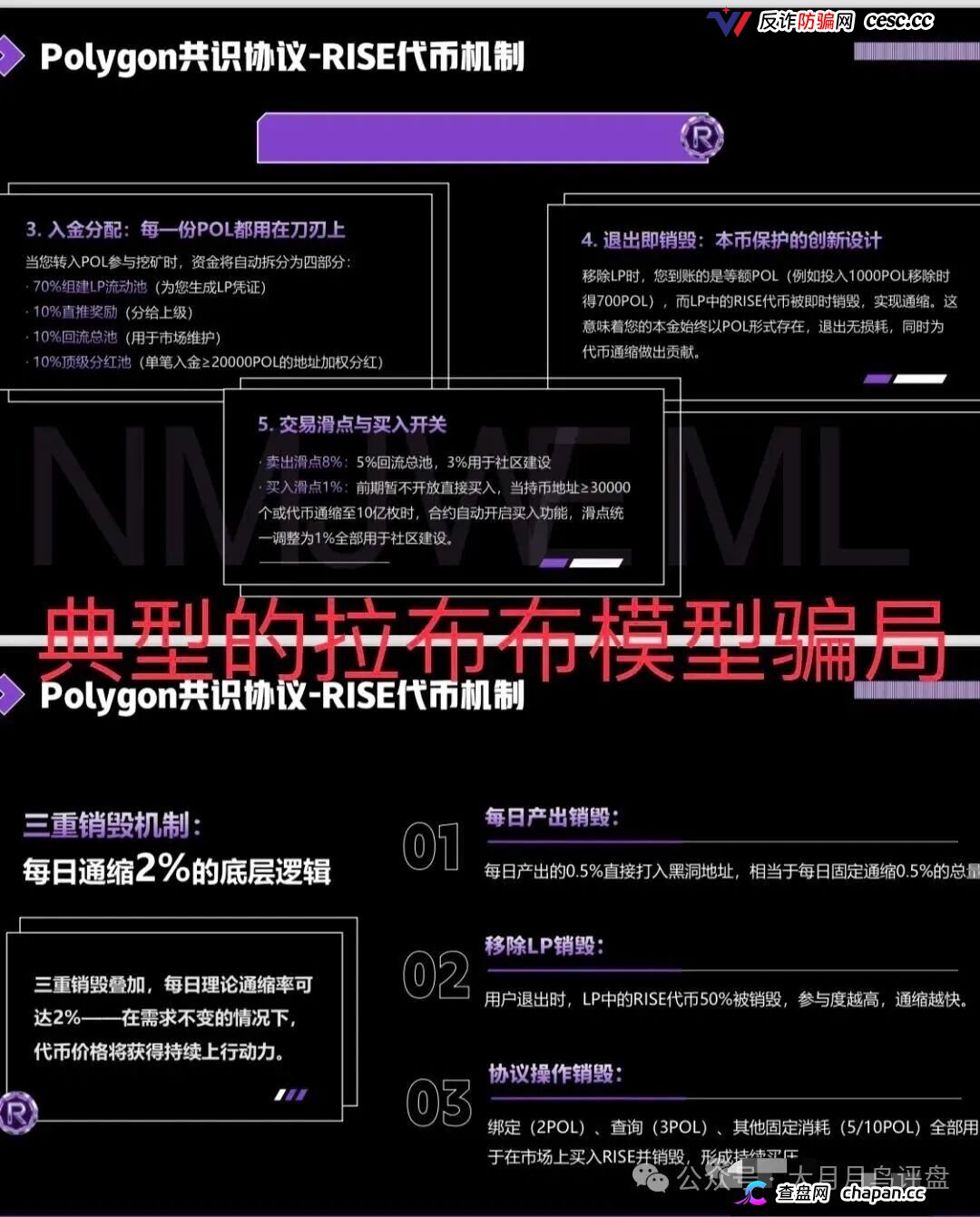 【预警】RISE打着polygon官方共识协议诈骗,其实就是拉布布仿盘,崩盘进入倒计时