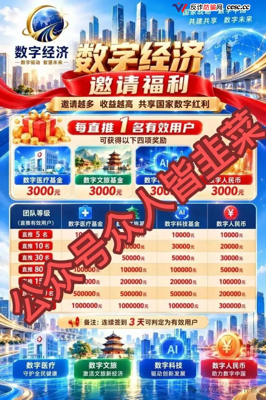 数字经济APP冒充国家数据局,日利率0.8%拉人头,交钱才能提现是收割信号,跑路倒计时(1) 数字经济APP冒充国家数据局,日利率0.8%拉人头,交钱才能提现是收割信号,跑路倒计时(1)