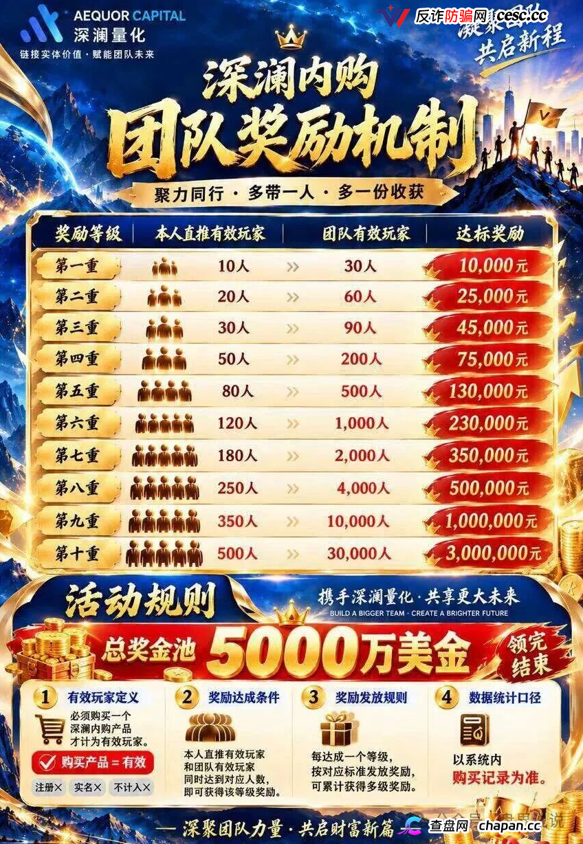 紧急预警|深澜量化:华英会原班人马操刀,操盘手已在准备跑路——单割进行中(6) 紧急预警|深澜量化:华英会原班人马操刀,操盘手已在准备跑路——单割进行中(6)