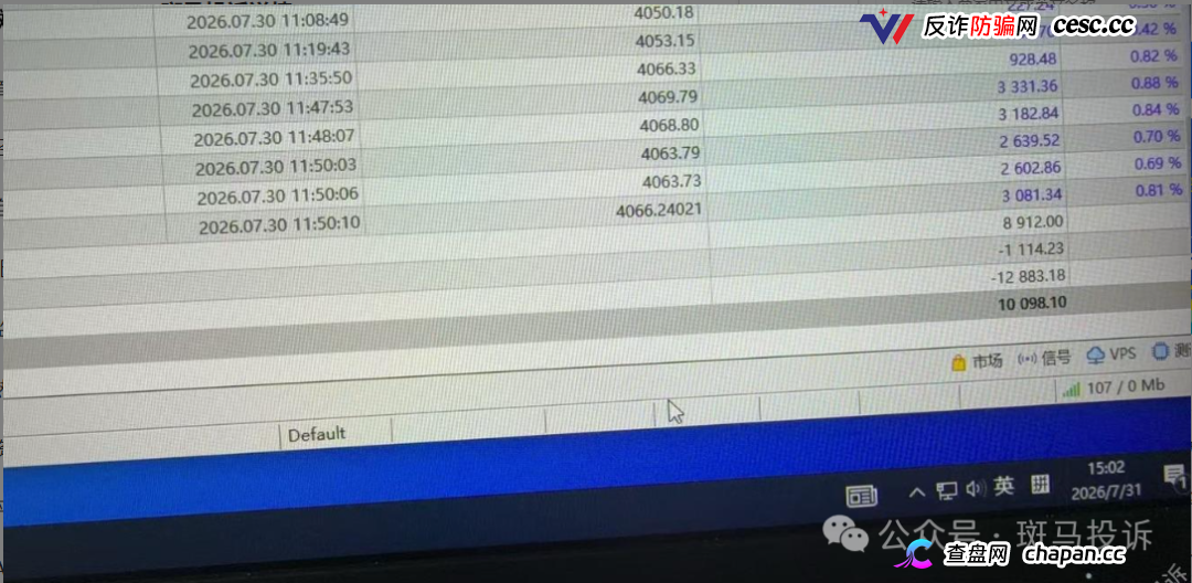 Ultima Markets | 6个子账号同一手法，为何只有盈利账户“违规”？1万多美金被全部扣除连本金都没了？