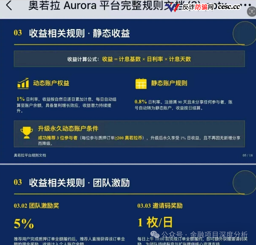 又崩盘了!这27个平台都是资金盘虚拟币骗局,赶紧远离(1) 又崩盘了!这27个平台都是资金盘虚拟币骗局,赶紧远离(1)