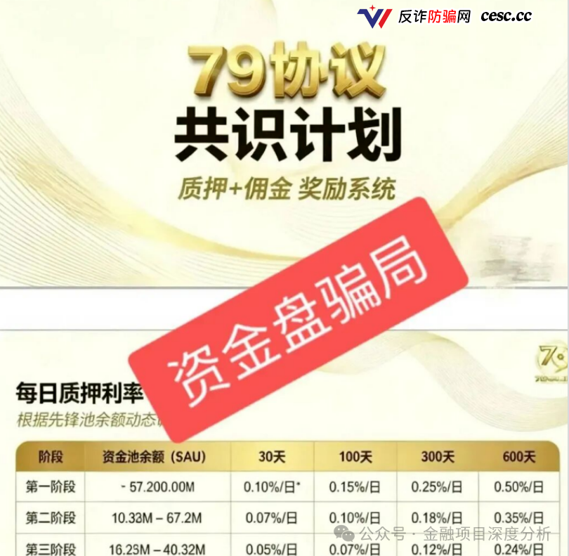 又崩盘了!这27个平台都是资金盘虚拟币骗局,赶紧远离(4) 又崩盘了!这27个平台都是资金盘虚拟币骗局,赶紧远离(4)