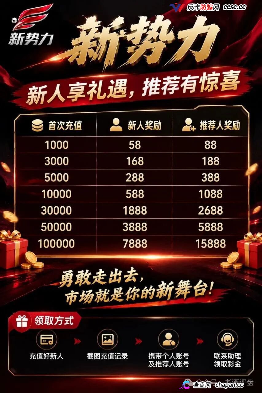 新势力彩票盘疯狂造势!超大活动力度背后,必是收割前兆!(2) 新势力彩票盘疯狂造势!超大活动力度背后,必是收割前兆!(2)