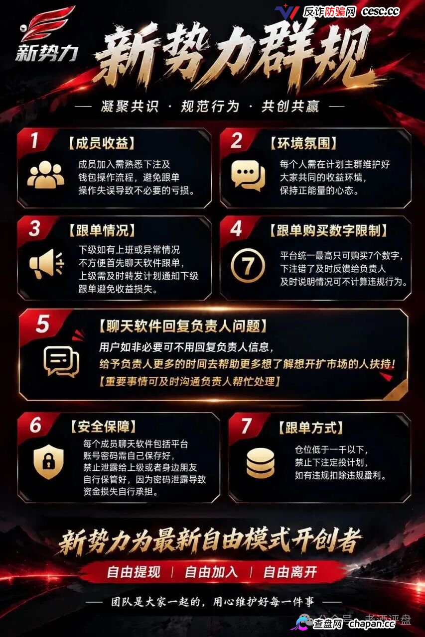新势力彩票盘疯狂造势!超大活动力度背后,必是收割前兆!(4) 新势力彩票盘疯狂造势!超大活动力度背后,必是收割前兆!(4)