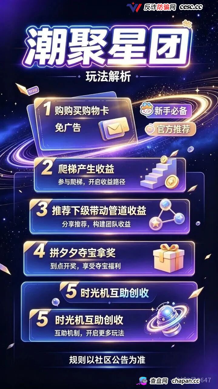 潮聚星团涉传销,56层爬梯直推抽10%,138元卡兜底提现扣20%逼拼团,拉人头就是