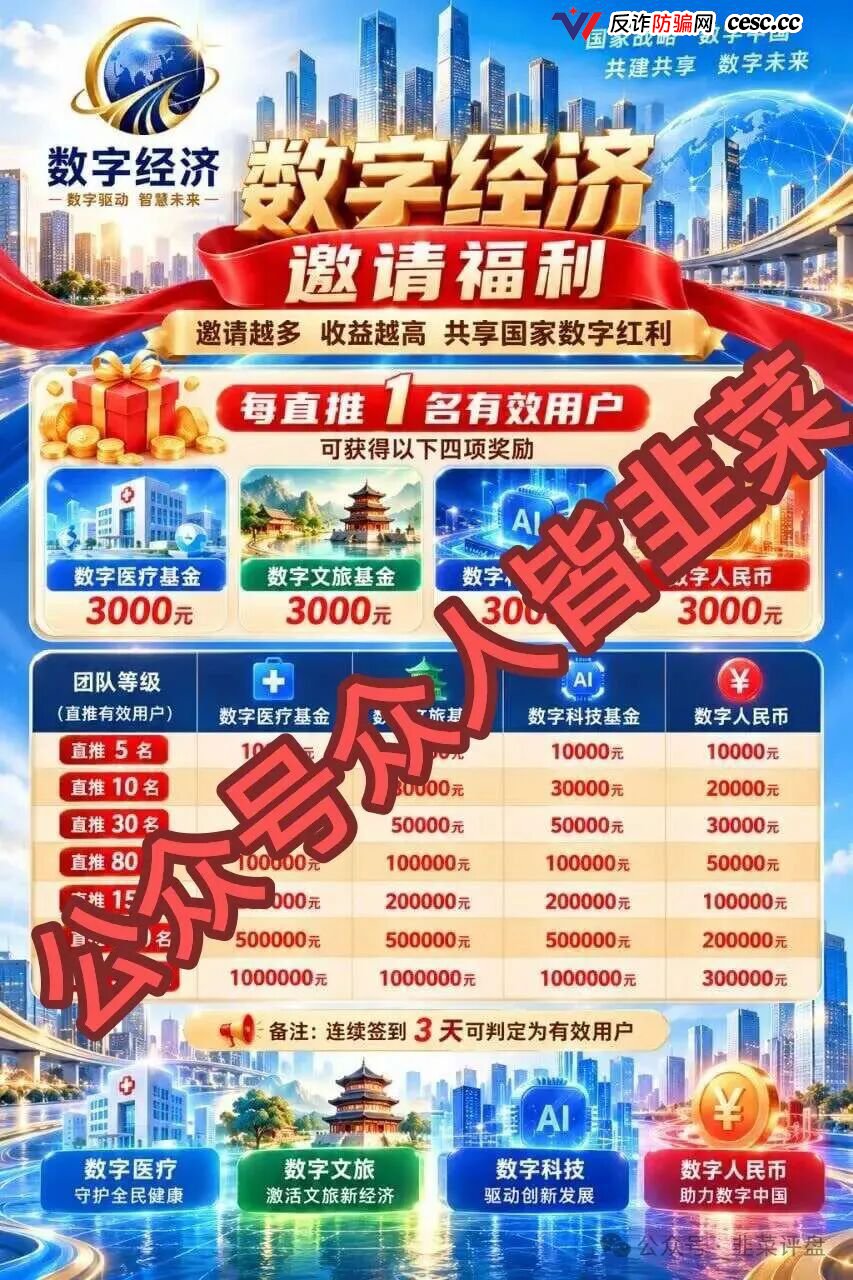 数字经济APP冒充国家数据局，日利率0.8%拉人头，交钱才能提现是收割信号，跑路倒计时