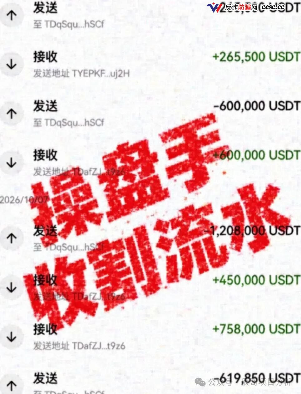 深澜量化深度预警!首期疯狂吸金,二期进场必遭收割,远离!