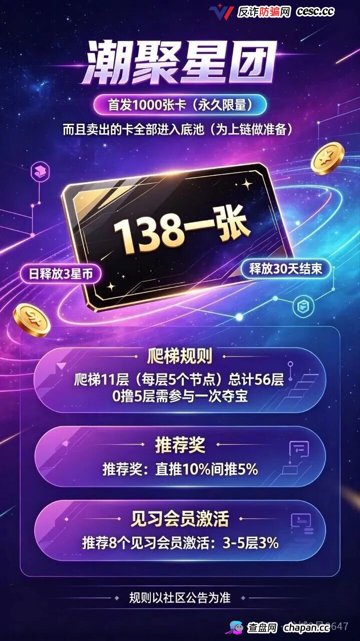 潮聚星团涉传销,56层爬梯直推抽10%,138元卡兜底提现扣20%逼拼团,拉人头就是拉刑期。(2) 潮聚星团涉传销,56层爬梯直推抽10%,138元卡兜底提现扣20%逼拼团,拉人头就是拉刑期。(2)