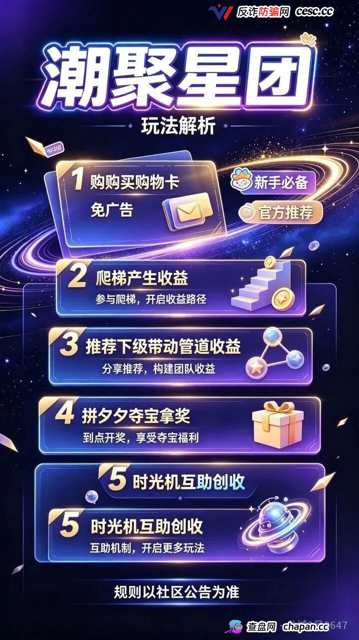 潮聚星团涉传销,56层爬梯直推抽10%,138元卡兜底提现扣20%逼拼团,拉人头就是拉刑期。(1) 潮聚星团涉传销,56层爬梯直推抽10%,138元卡兜底提现扣20%逼拼团,拉人头就是拉刑期。(1)