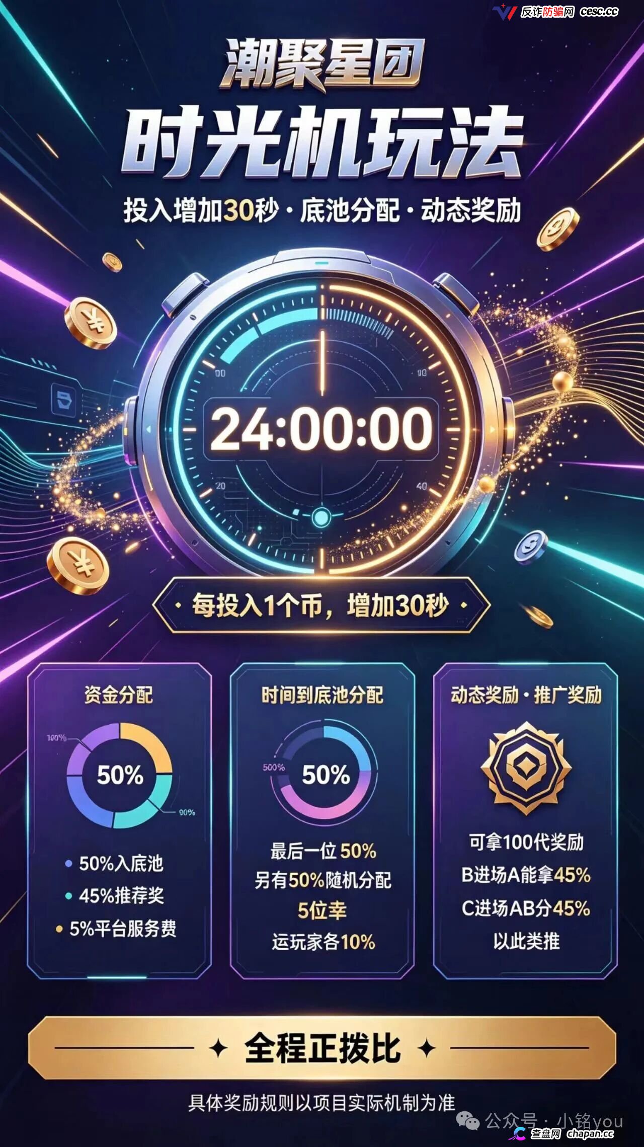 潮聚星团涉传销,56层爬梯直推抽10%,138元卡兜底提现扣20%逼拼团,拉人头就是拉刑期。(6) 潮聚星团涉传销,56层爬梯直推抽10%,138元卡兜底提现扣20%逼拼团,拉人头就是拉刑期。(6)