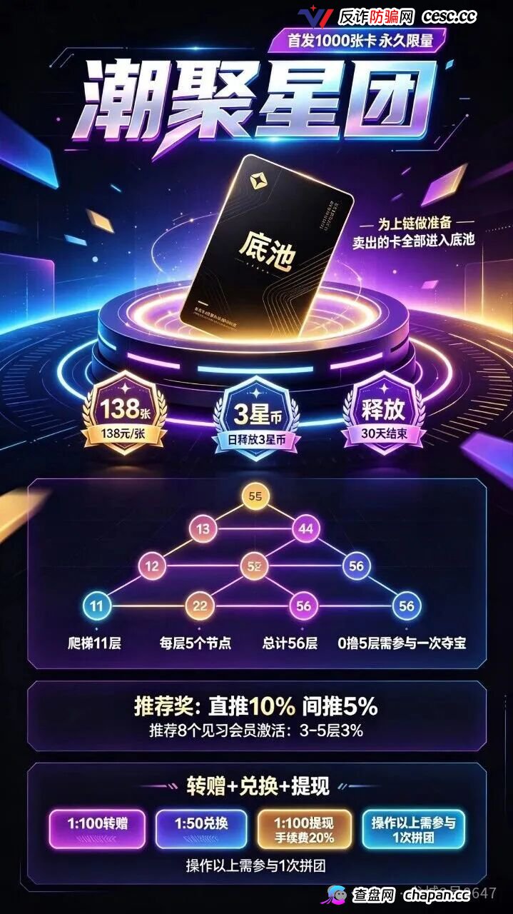 潮聚星团涉传销,56层爬梯直推抽10%,138元卡兜底提现扣20%逼拼团,拉人头就是拉刑期。(4) 潮聚星团涉传销,56层爬梯直推抽10%,138元卡兜底提现扣20%逼拼团,拉人头就是拉刑期。(4)