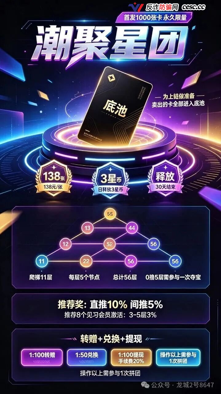 潮聚星团直推抽10%间推抽5%,百代返佣叠加56层爬梯,操盘手和团队长已涉嫌重罪(3) 潮聚星团直推抽10%间推抽5%,百代返佣叠加56层爬梯,操盘手和团队长已涉嫌重罪(3)
