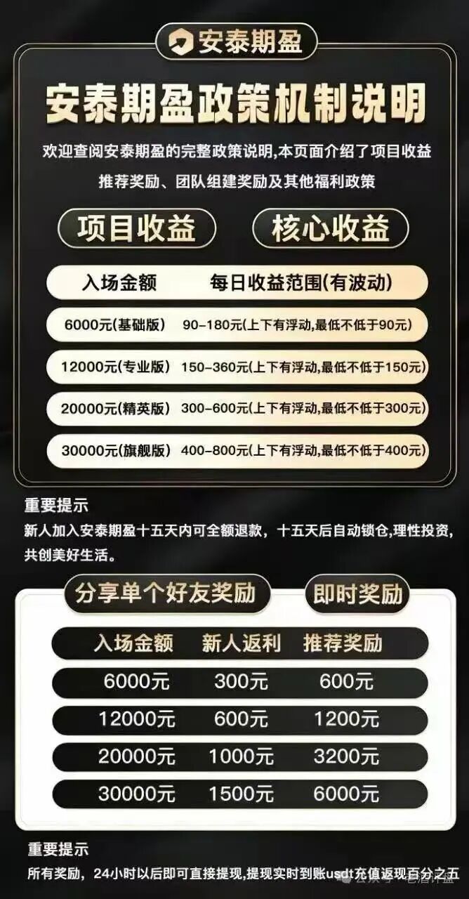空域视界年化365%,同门智飞空域换皮盘已现封号潮(2) 空域视界年化365%,同门智飞空域换皮盘已现封号潮(2)