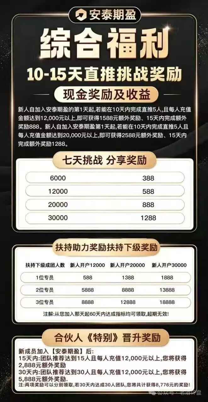 空域视界年化365%，同门智飞空域换皮盘已现封号潮